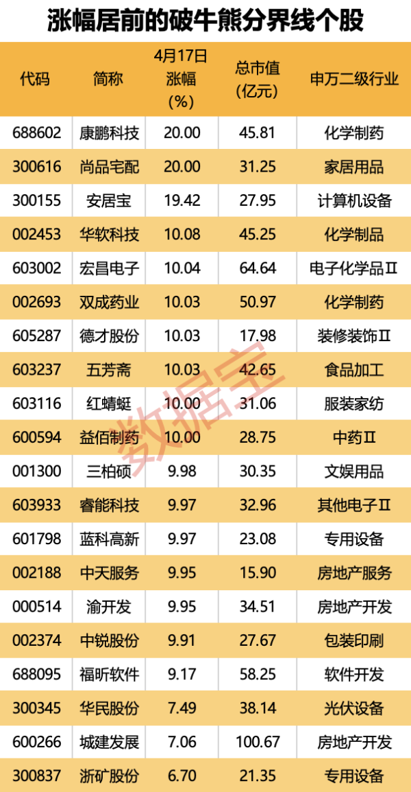 股票配资官方平台网站 玉龙股份：上交所受理公司股票主动终止上市申请